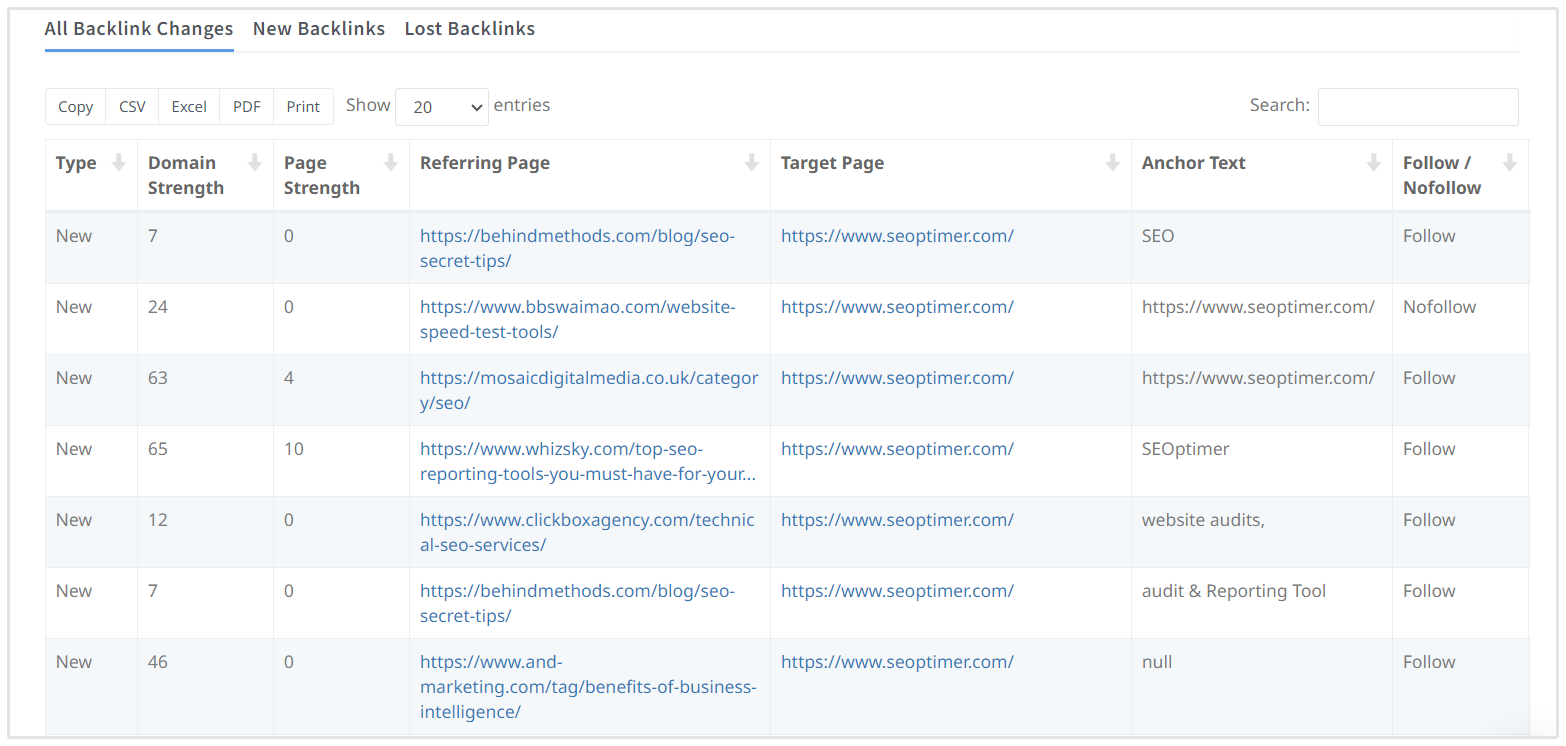 Backlink Monitoring List